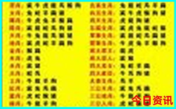 河南旅游攻略自由行路线